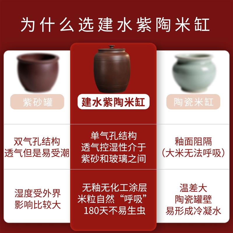 陶瓷米缸非景德镇米桶滇匠建水紫陶家用带盖高端面缸面粉密封防潮