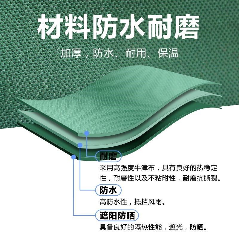 电动三轮车车棚后车厢后厢篷车斗篷8腿方管雨棚快递后车厢篷