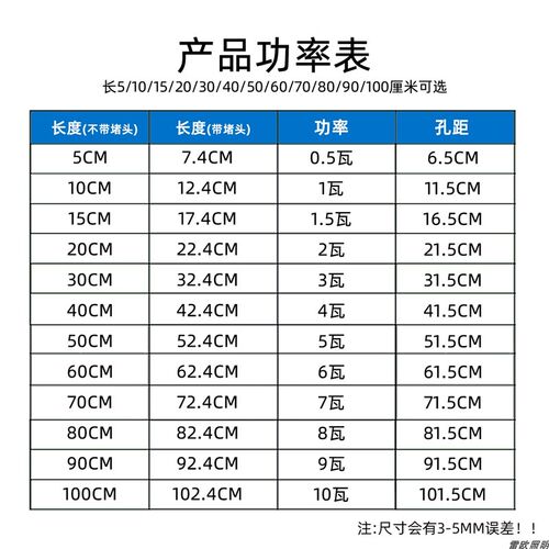 RA98高显DC24V全光谱护眼节能灯管展柜无人机房仪器照明LED光源白