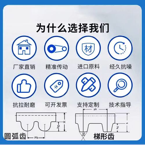 捷豹同步带STD975-S5M 980-S5M 985-S5M 990-S5M传动带JIEBAO皮带