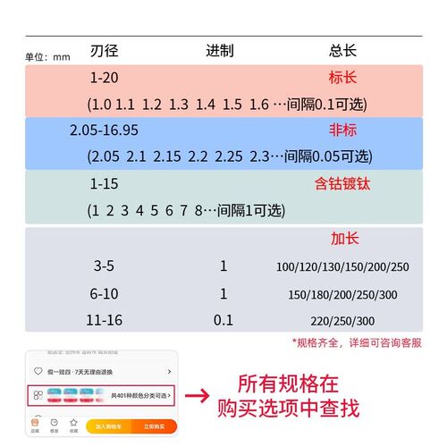 H7直柄机用铰刀扩孔加硬高速钢含钴镀钛铰刀高精加长钻孔铰刀2345