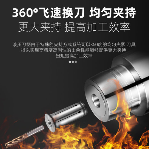 液压刀柄动平衡HSK63A CNC数控加工中心高精密HSK40E液压筒夹HC20