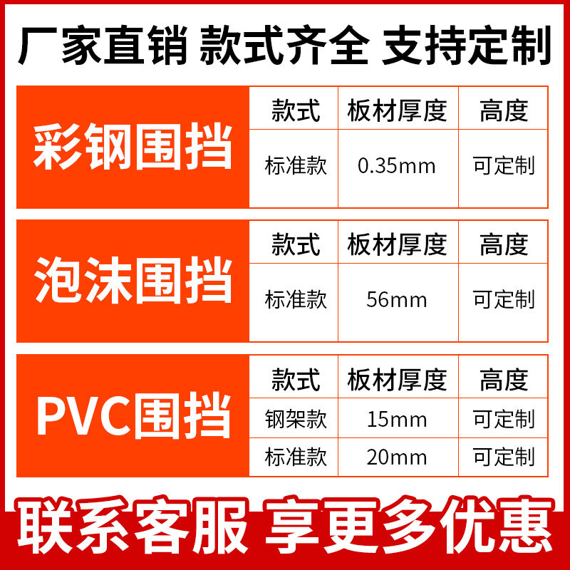 pvc围挡施工挡板建筑工程临时隔离围墙市政塑料围栏工地护栏彩钢
