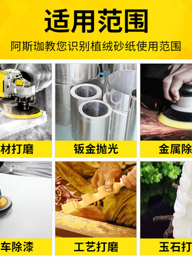 4寸砂纸片植绒砂纸片打磨自粘式砂盘圆形气动木工打磨机抛光沙纸