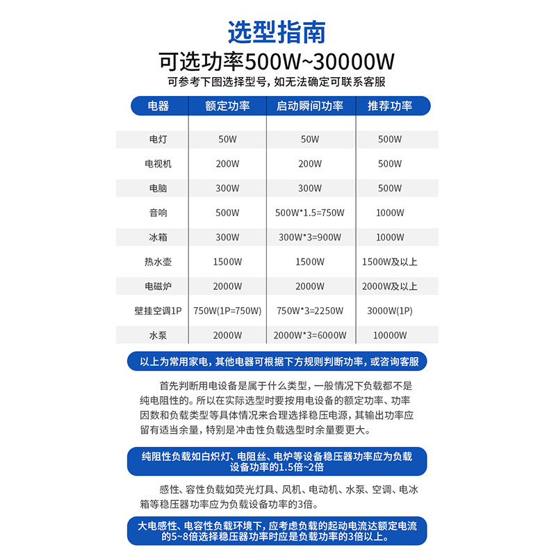 稳压器220V家用单相大功率商用全自动升压增压电源TND-10KVA空调