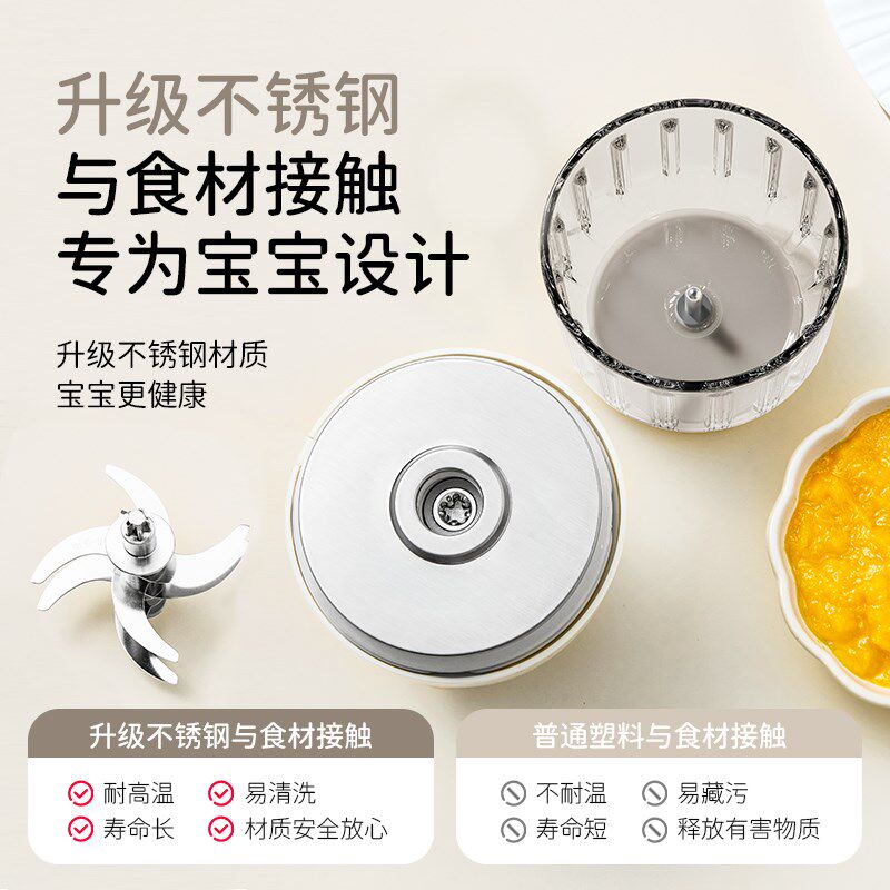 摩谷婴儿辅食机多功能家用宝宝料理机打泥小型绞肉机绞馅料调理机
