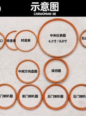 迷你 MINI COOPER 2014新款F55 F56仪表内饰圈喇叭圈 11件套