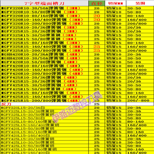 7字型槽刀排刀机加长槽刀杆七字形反槽刀MGEVR/MGEVL2020-3/-4T12