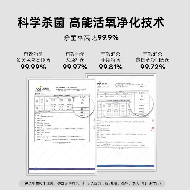 根元糖果蛋冰箱除味器杀菌除臭去味除异味舌尖卫士保鲜臭氧除菌器