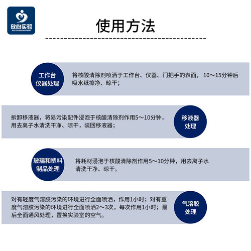 核酸清除剂PCR实验室假阳性质粒气溶胶污染DNA/RNA核酸清洗液喷雾