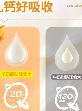 疯狂小狗冻干狗零食羊奶棒幼犬磨牙棒奶酪棒奖励泰迪专用猫咪零食