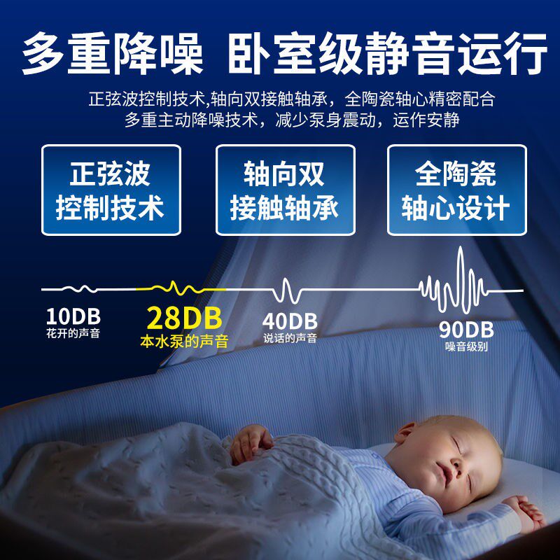 酷鱼鱼缸变频水泵超静音水陆两用循环泵底滤抽换过滤器潜水泵迷你