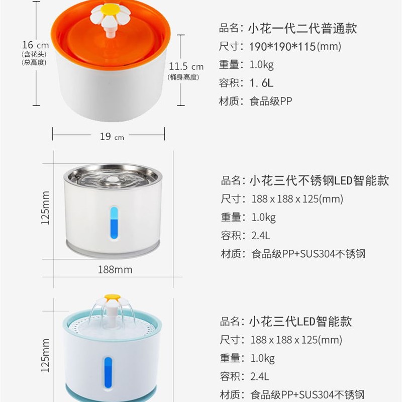 猫咪饮水机宠物猫咪活氧饮水机饮饮水器/水壶/水头
