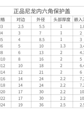 内六角螺丝保护帽螺丝防水防尘盖尼龙防锈螺丝盖螺丝帽装饰盖塑料