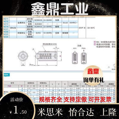 球头柱塞 定位珠ZAC13/14-M3/M4/M5/M6/M8/M10/M12/M16