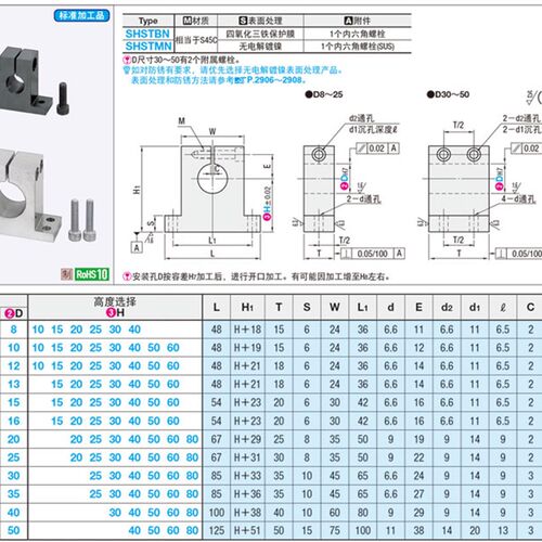 开口导向轴支座加厚孔距加高T型替代GCY01/02/SHSTMN/SHSTBN16/20