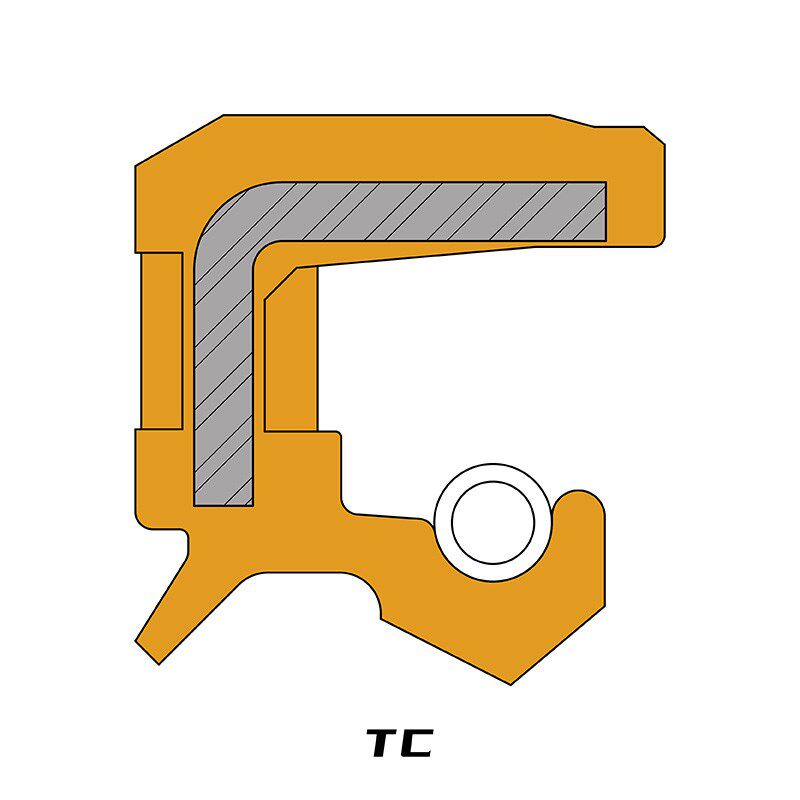TC5*15*16/6*12/6*15/6*16/6*18*19/6*22*4*5*6*7NAK丁晴骨架油封