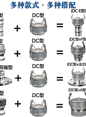 铝合金扳把式快速接头DCAF型阴阳端胶水管水带软管油罐输油管接头