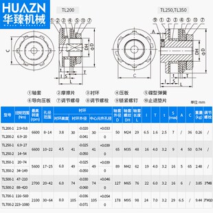 TC链条扭力限制器扭矩TC250-1安全联轴器带链轮过载保护非标定制