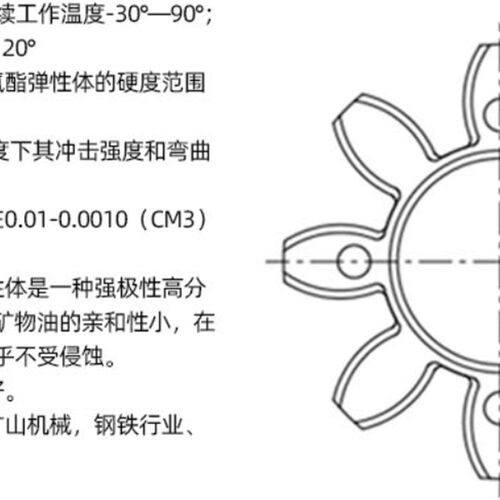 GR型GS型联轴器缓冲垫梅花型弹性圈聚氨酯四/八/十角减震垫密封圈