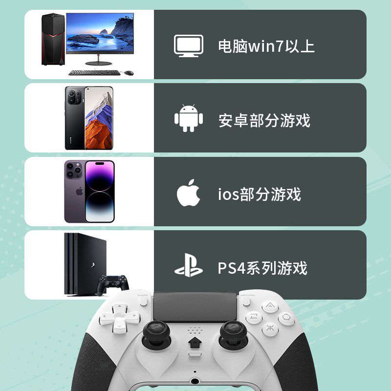 新款PS4手柄pro连发映射背键蓝牙无线PC电脑Steam手机PS4主机通用