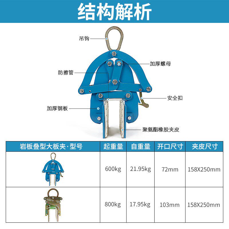 岩板大板夹石材大理石板材夹具吊夹钳起重工具白色橡胶不染色掉色