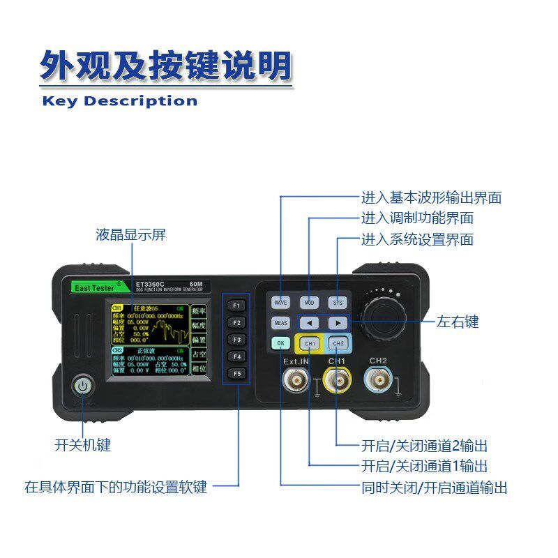 杭州中创双通道函数信号发生器 方波任意波形发生器信号源ET3320C