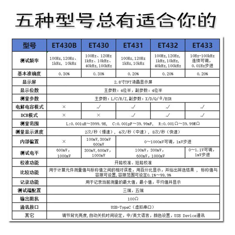 中创ET430高精度电容电感电阻表测试仪 连续可调 手持LCR数字电桥