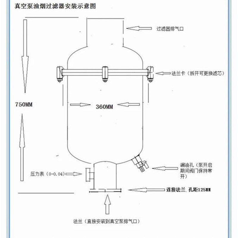 2X-70滑阀真空泵排气过滤器滤芯油雾油烟分离器H150