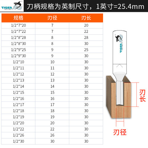 虎鲨开料刀通用双刃公制直刀1/2柄铣刀头修边机数控雕刻开料开槽