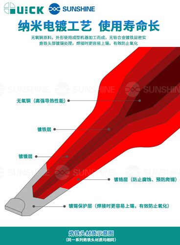 新讯工具QUICK快克TS1200A烙铁头尖头小刀头插拔式手柄焊笔发热芯