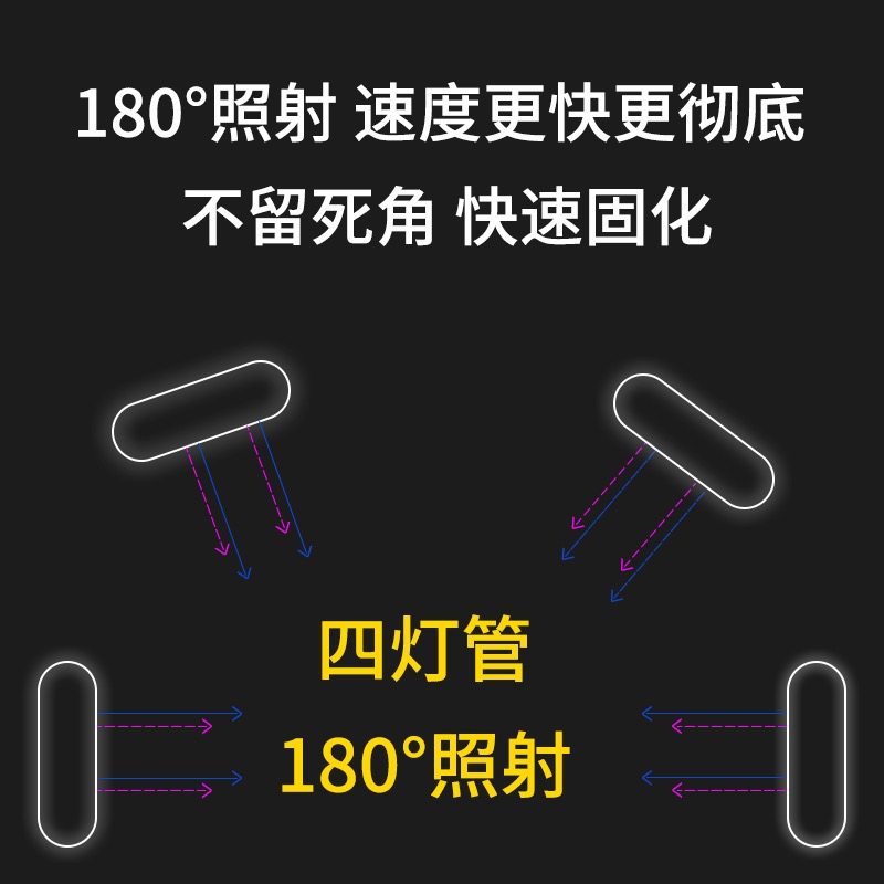 新讯手机维修UV胶固化灯LDE固化灯四灯管无影胶36W绿油固化蓝光灯
