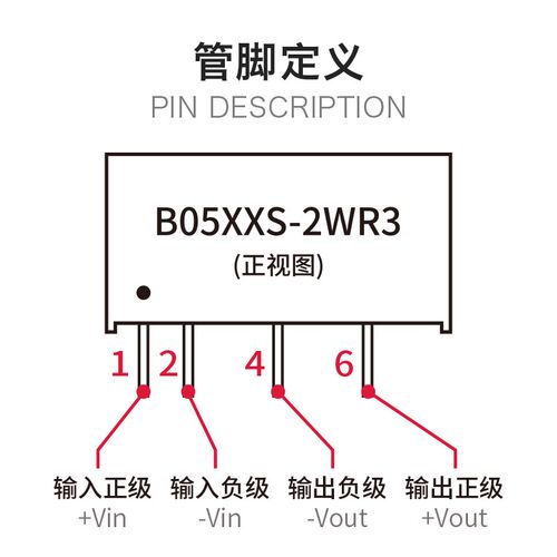 全新原装 A2415S-2W A2415S-2WR2电源隔离模块 24V转正负15V 现货