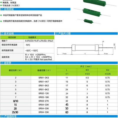 RX21功率负载陶瓷水泥线绕电阻5W8W10W15W20W 1R 2R 10R 50R欧姆
