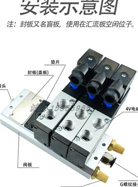 气动缸4V210-08/DAC220/24V电磁阀组装底板座汇流排整套1356789位
