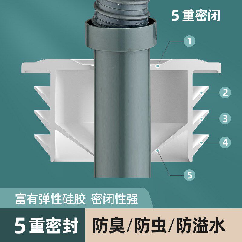 洗手盆下水管道防返臭神器厨房排水管防臭密封塞圈堵口器75管50盖