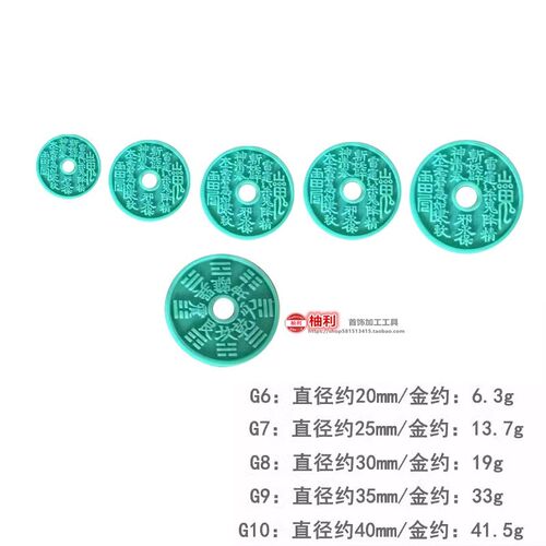 新款山鬼花钱石膏模具古钱币 方孔 圆孔仿古花钱吊坠铜钱八卦吊坠