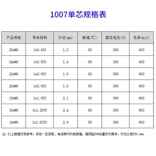 单支铜线 1007单股单芯电子线 26-14awg环保镀锡铜信号连接线