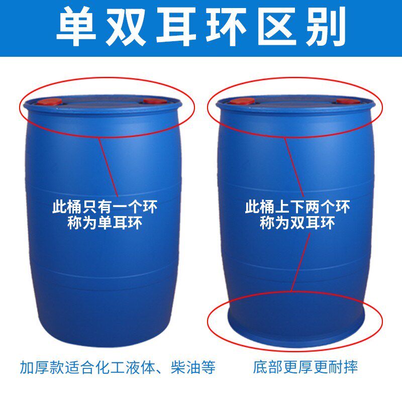 柴油桶化工塑料桶加厚摔不破200L耐腐蚀废液胶皮桶加储油罐汽油桶