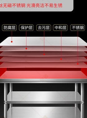 不锈钢厨房置物架家用案板放置架加厚工作台商用切菜桌打荷台灶台