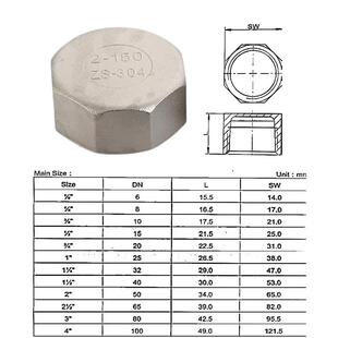 304不锈钢六角管帽316多边内丝阻流塞内牙管堵闷盖管阻流塞封头内