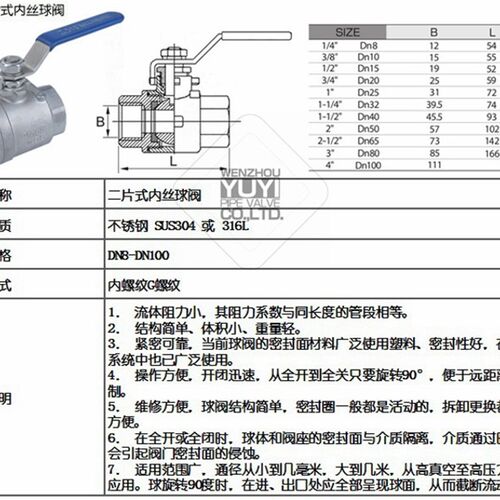 不锈钢304 316材质内丝球阀二片式内螺纹球阀2PC丝扣直通球阀Q11F