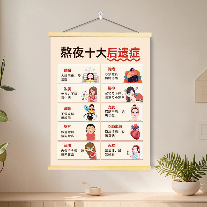 早睡早起自律好运挂轴