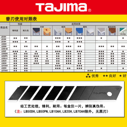 tajima田岛刀片 美工刀片 壁纸刀片 18mm大号 LB50F