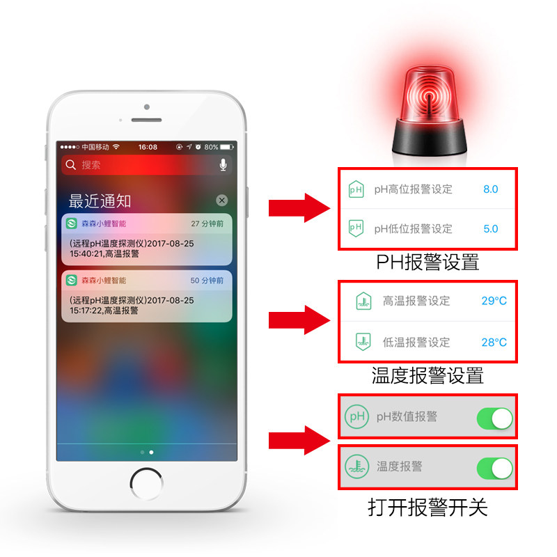 森森PH值测试仪APH-300水族箱鱼缸PH测试笔wifi测酸碱度计温度计