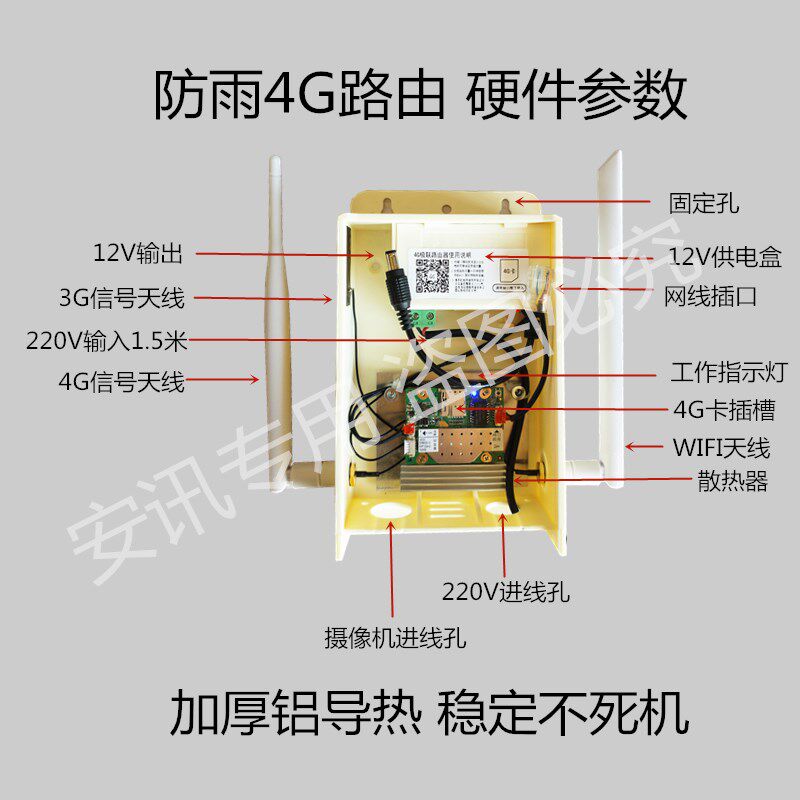 4G全网通路由器 插手机卡联网 监控4G模块盒子 3G无线网 户外防水