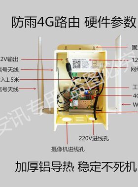 4G全网通路由器 插手机卡联网 监控4G模块盒子 3G无线网 户外防水