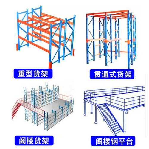 仓库阁楼货架钢平台重型销售供应阁楼式货架平台仓储二层楼梯货架