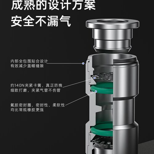 304不锈钢PU直通接头双插快插PG变径PV PE6/4/6/8/10气动气管元件