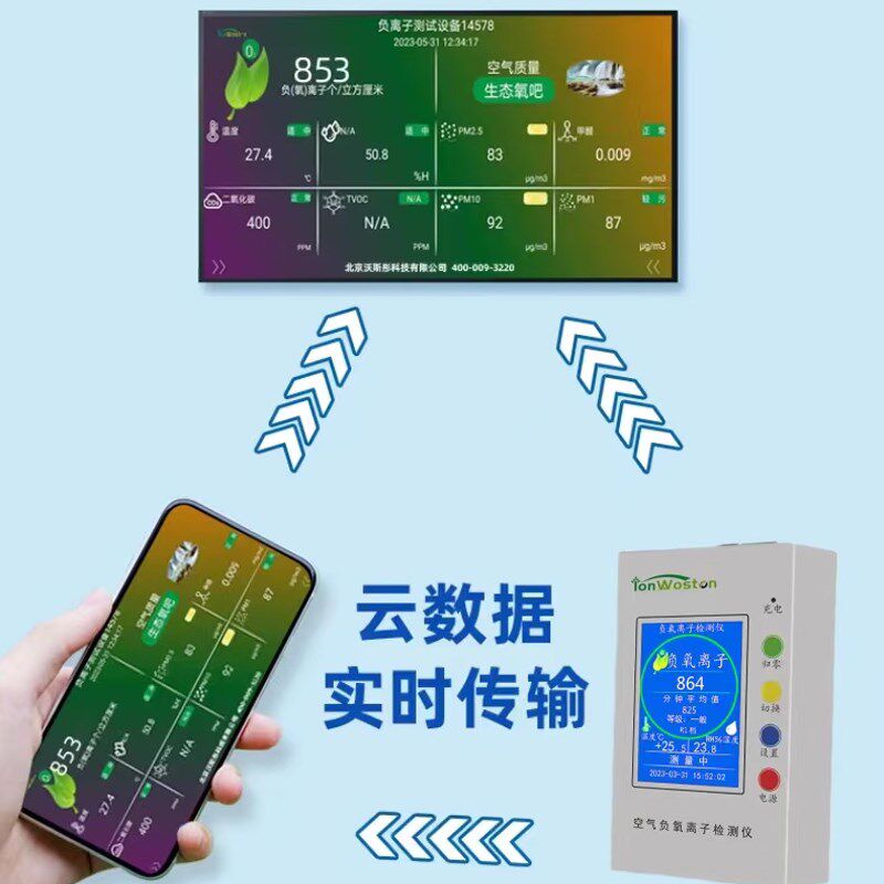 空气负氧离子检测仪WS-2600负氧离子净化器发生器多功能WIFI投屏